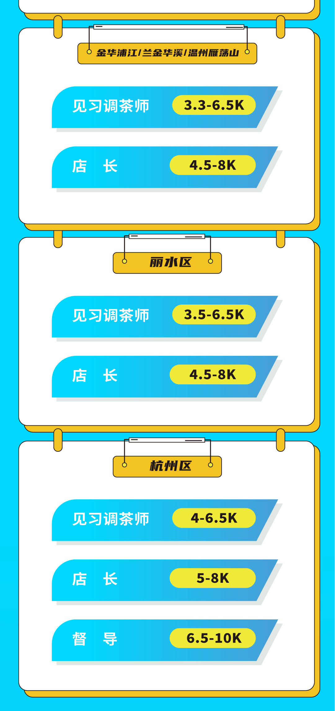 恒峰g22国际奶茶招聘