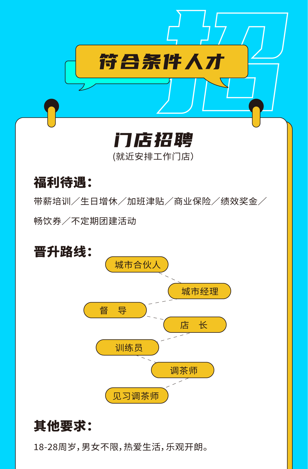 恒峰g22国际奶茶招聘