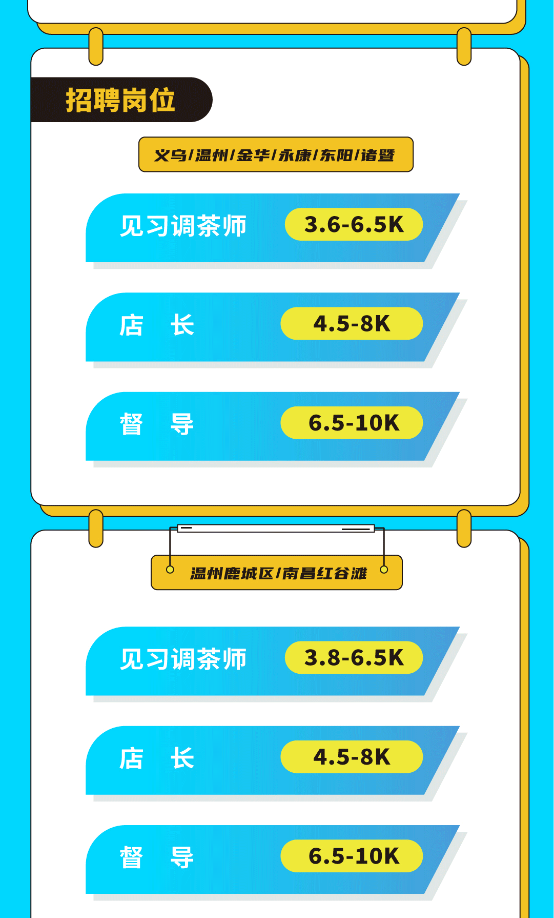 恒峰g22国际奶茶招聘